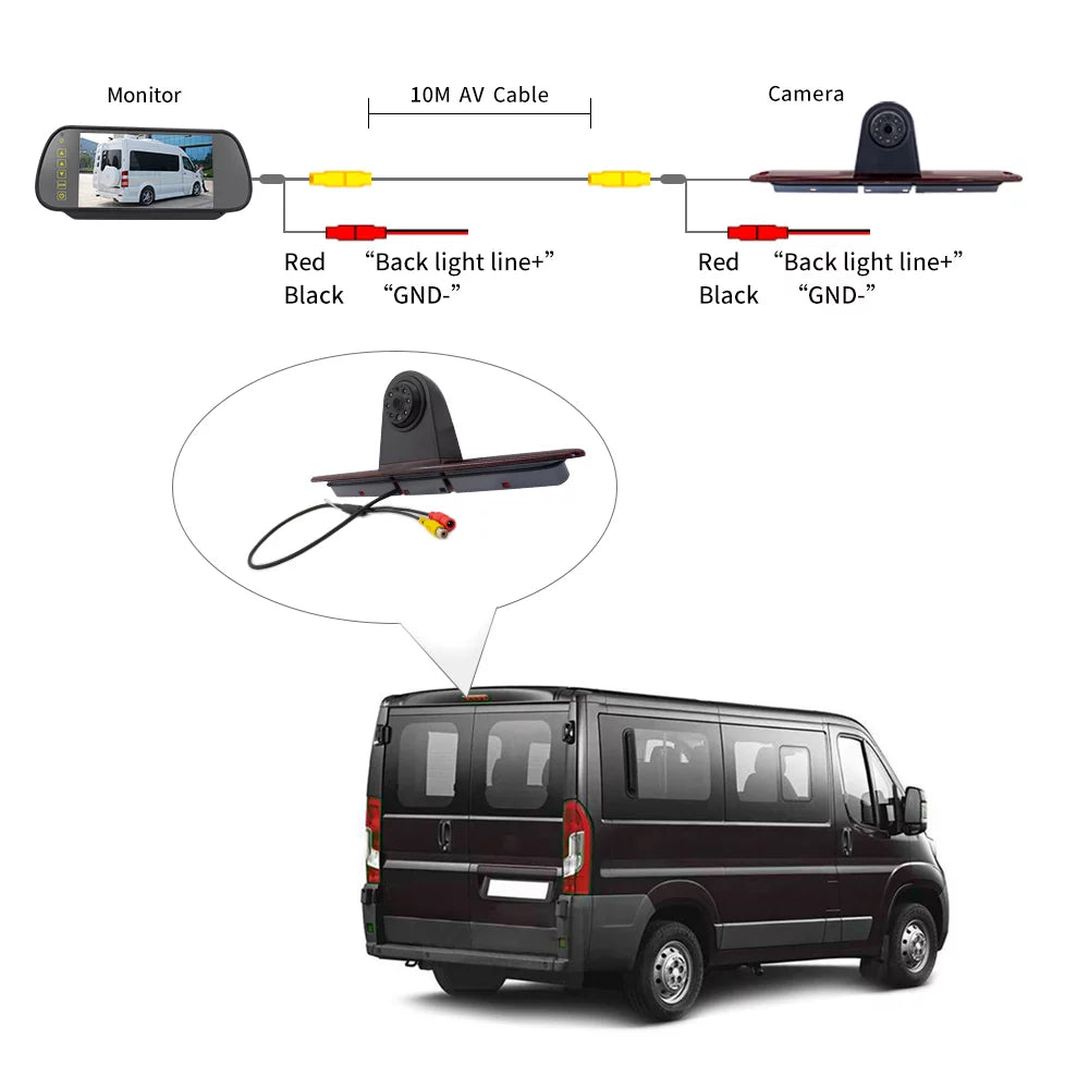 7in Brake Backup Sprinter/ for Andoer Crafter (with special edition Mercedes-Benz Monitor) Vans Parking