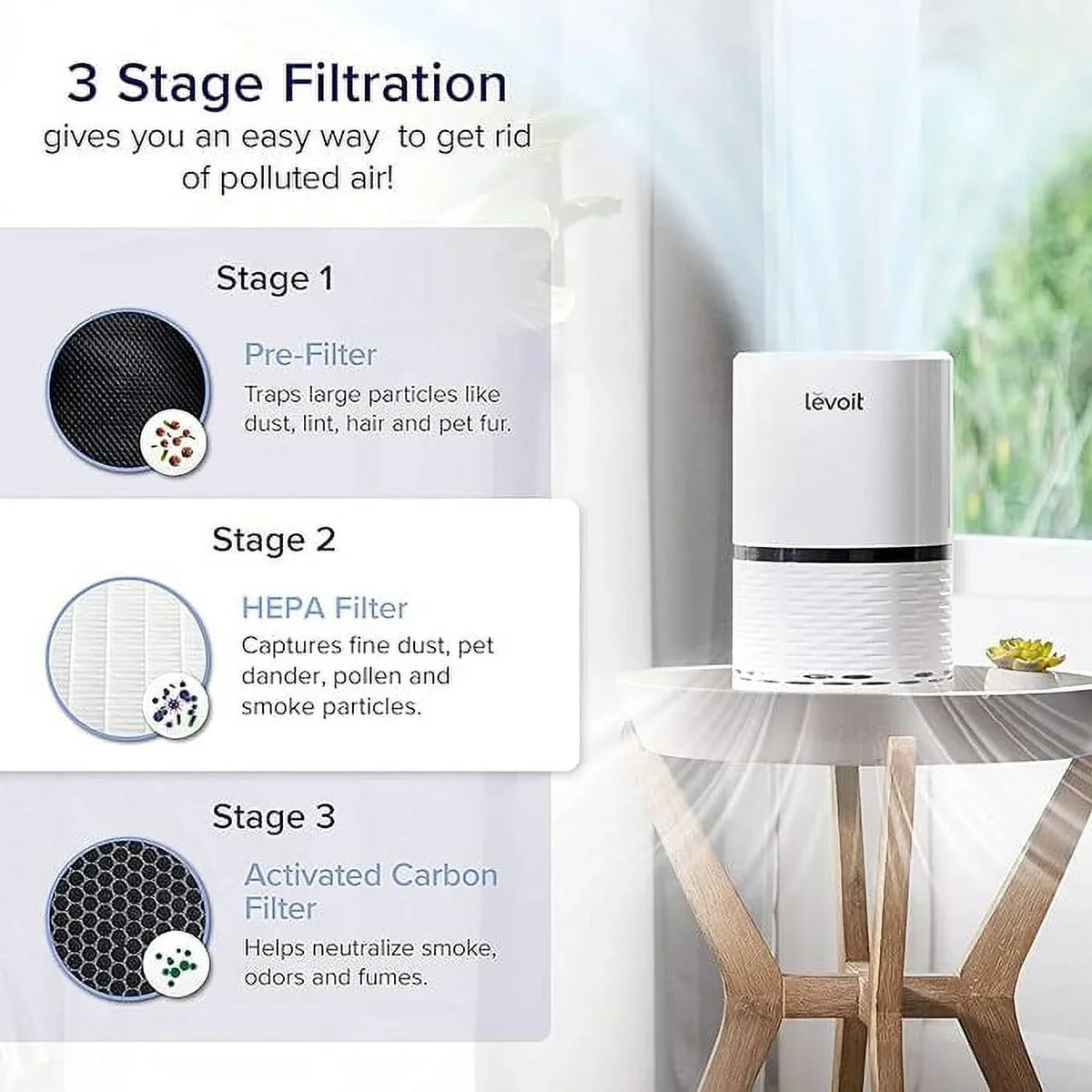 Open Purifier Pet Levoit White - Odors for Smoke Air Upgraded Box Filter LV-H132X-WM HEPA