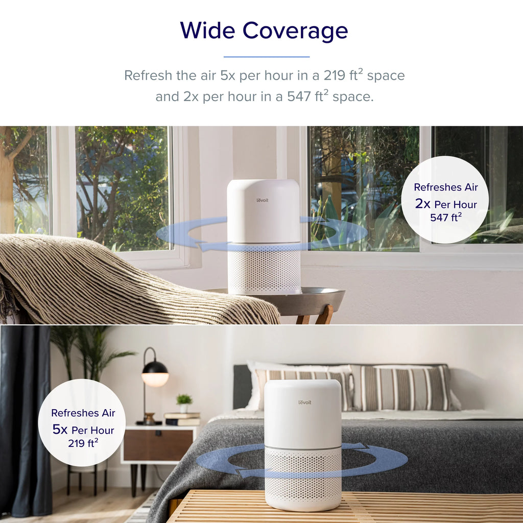 Up to 300-RAC, White for 547 Large Core ft., Rooms and sq. Allergies Purifier Levoit Asthma, Air