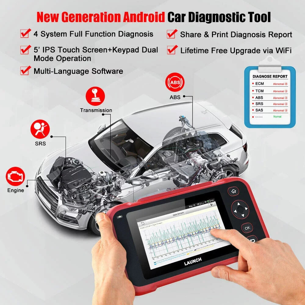 Diagnostic Engine LAUNCH Reader CRP123i ABS Transmission Code SRS OBD2 TOOLS Scanner