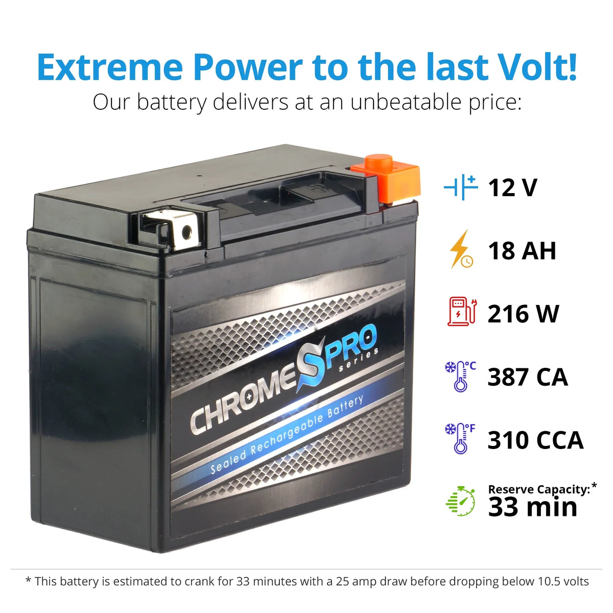 Ah, Battery Volts,18 for 310 Js800 2008 Battery 12 Chrome Pro Cca) 800cc Replacement Kawasaki Sx-r (20hl-bs Ytx20hl-bs