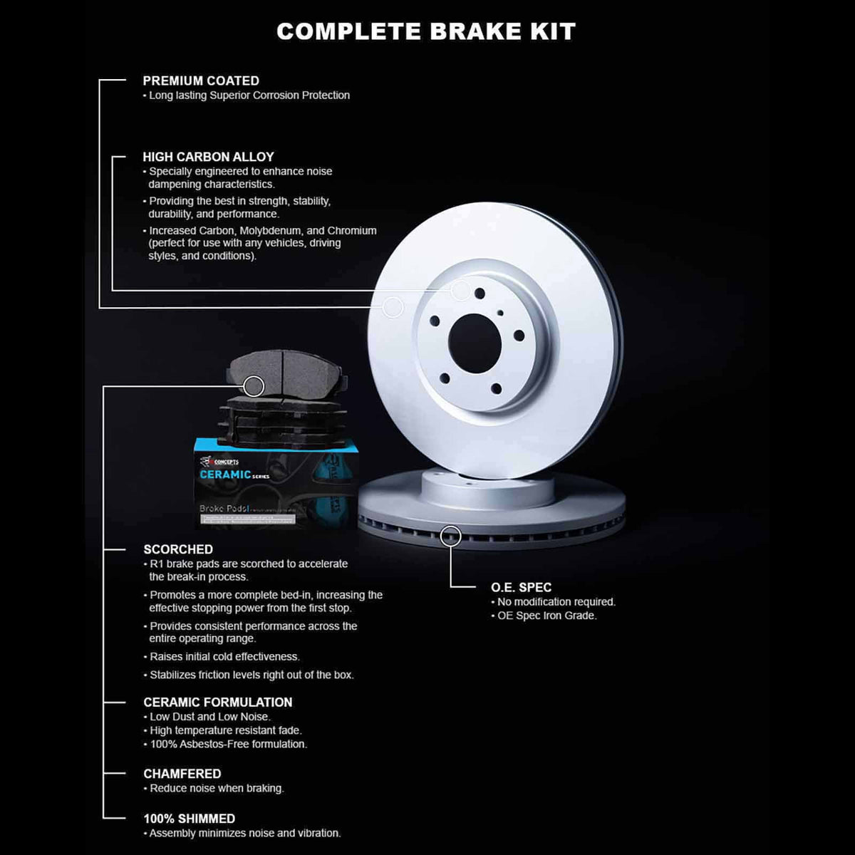 Wdwh2 Brake 59053 Rotor CIVIC SI Carbon CIVIC HONDA Fits 2000 Coated R1 select: Concepts Ceramic HONDA With SI/SIR, R1 Pads Concepts 1999