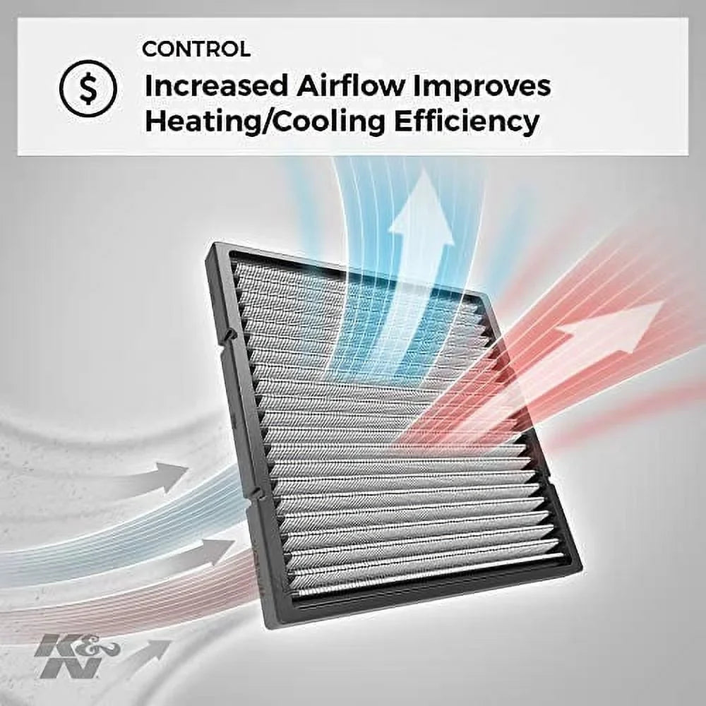 and Models, classic Vehicle Dodge/Jeep/Chrysler For VF2013 Air Filter: Designed Washable Cabin Reusable: Select 2007-2019 K&N