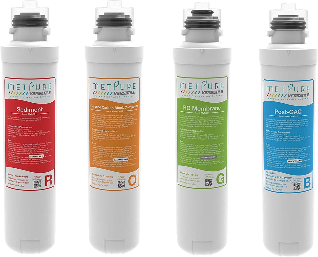 Composite, 50gpd GAC) + Bundle Extruded Sediment, Twist Set + Quick Filter Cartridge Blue Orange 1 (B) Metpure x Versatile Green (R) Replacement (1 x + x x (O) 1 Membrane, 1 MV-ROGBSET Carbon Red (G)
