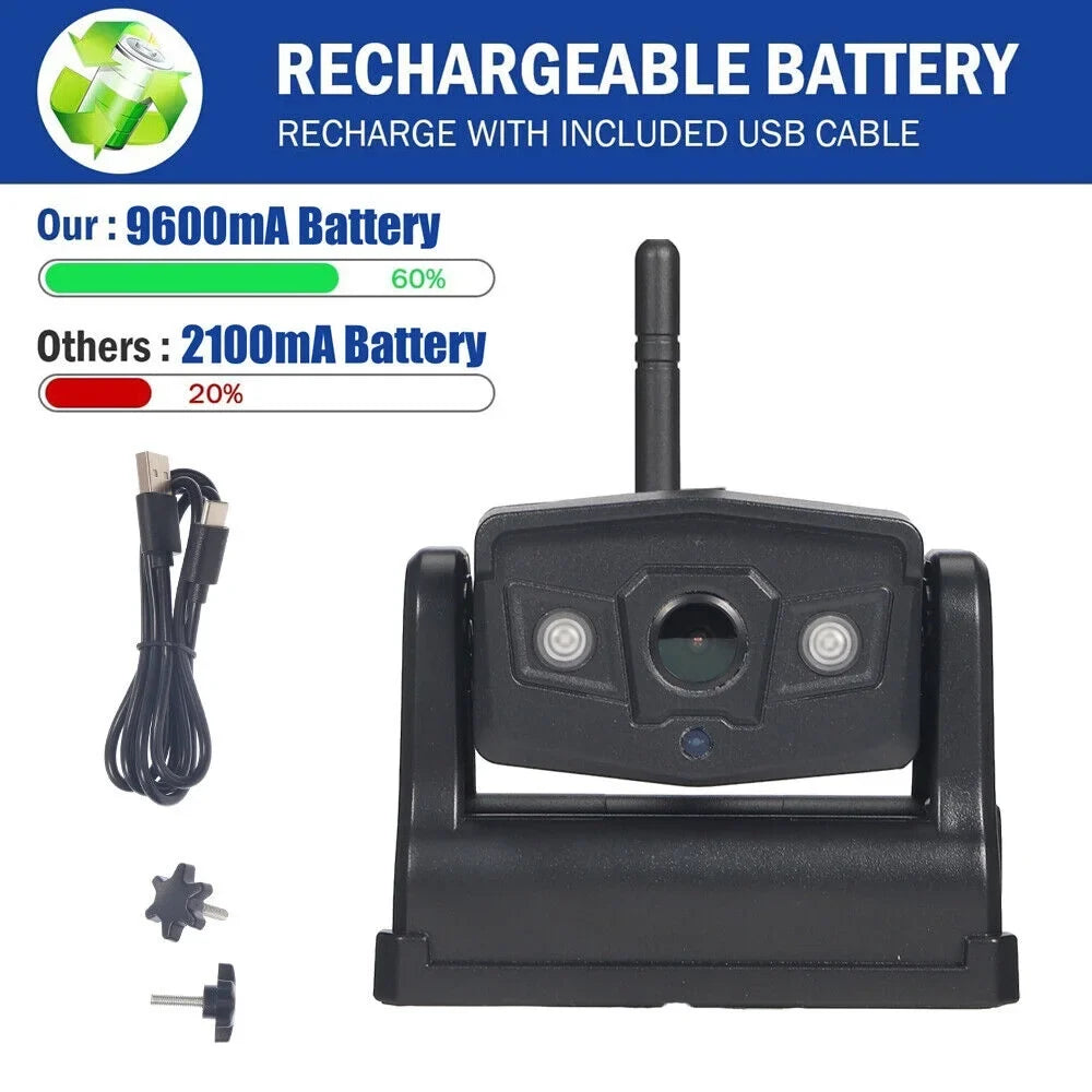 9600mAh Battery, Wireless JahyElec Mount, Magnetic classic for WiFi Front/Rear Backup Camera, Ideal View