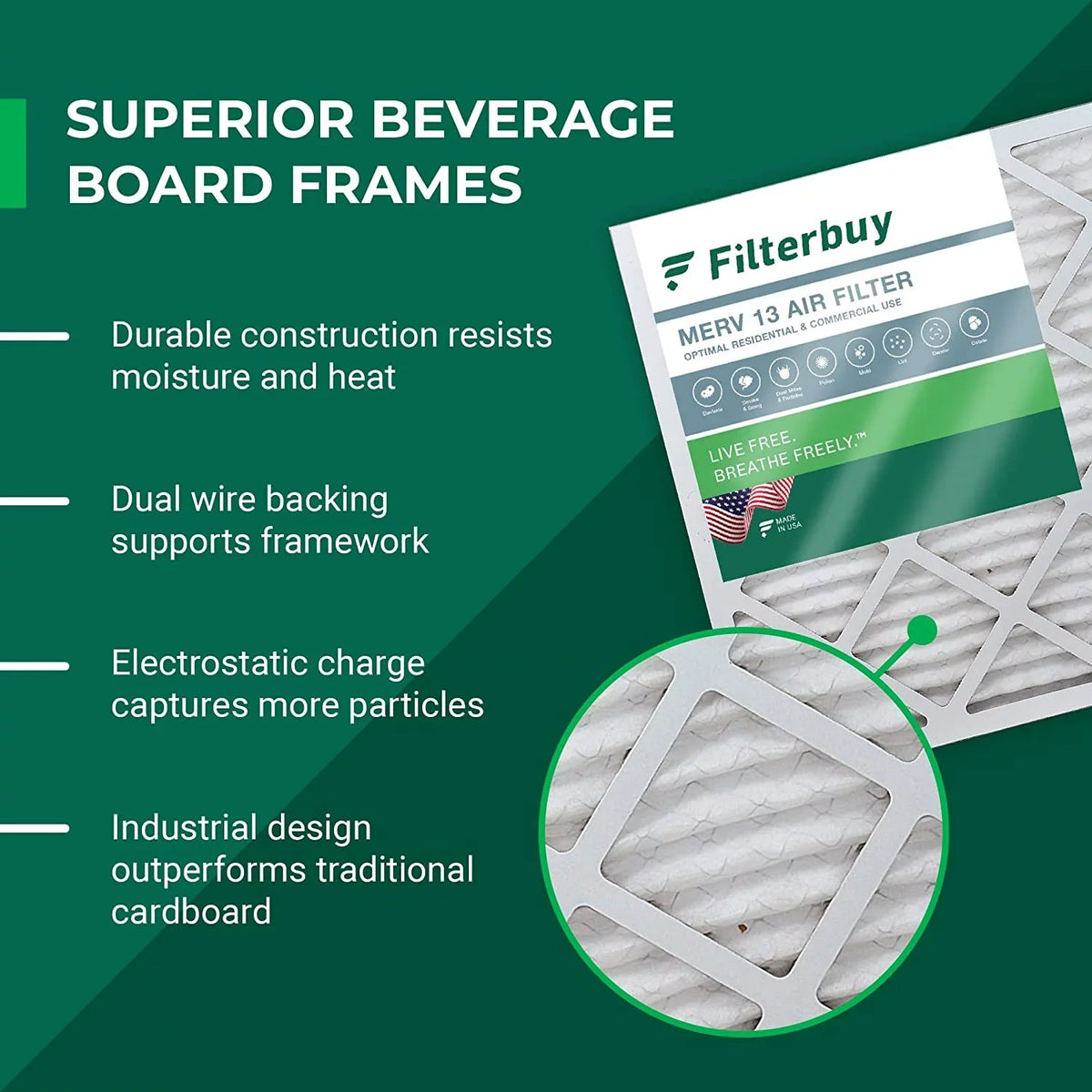 AC 20x25x4 Air 13 trendy HVAC MERV Filterbuy Furnace (3-Pack) Filters Pleated
