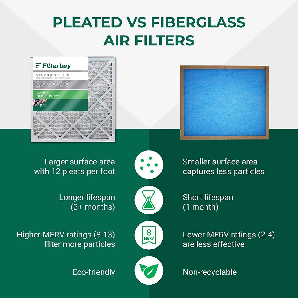 Trion 16x25x5 (3-Pack) Filters for Air MERV AC Furnace Pleated 255649-105 8 HVAC Filterbuy Bear Air