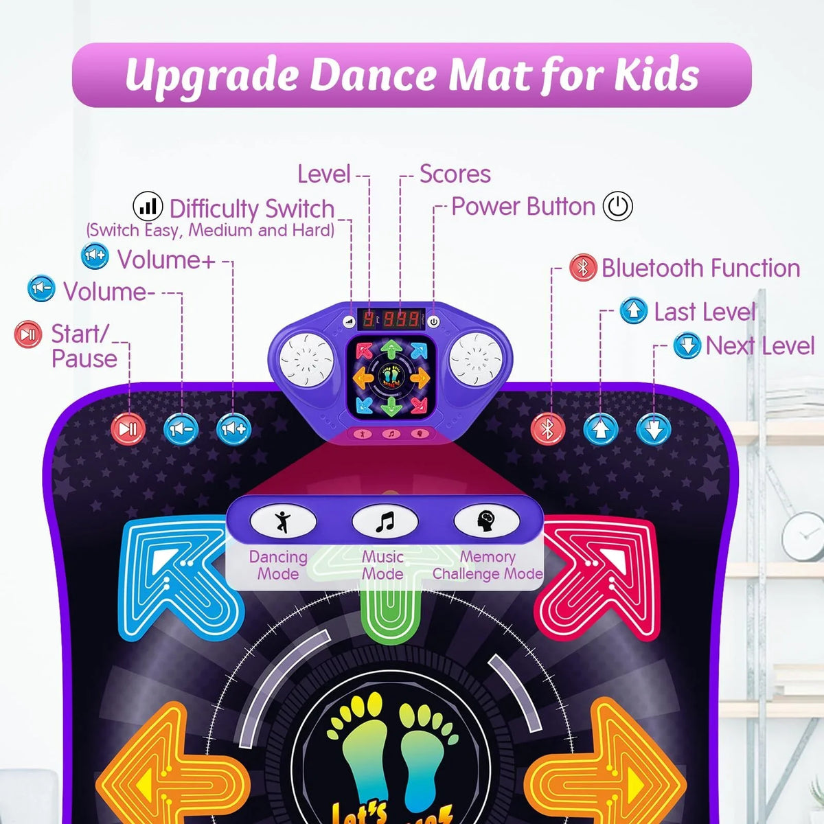 8-Buttons for 3 Light Girls 5 Xmas 10+ Old 5 & with Year Dance Toys special edition PAFOLO 8 Gifts Up Kids, 6 Game Boy Dance Old Easter Dance Wireless 4 7 Year Modes, Mat Bluetooth, 9 Pad with Music for Toy 3-12