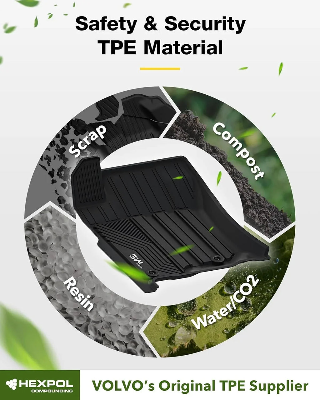 Black and 4Runner Full Liners 2nd 2013-2024/Lexus Seat Custom GX460) for & Cargo GX460 Mat 4Runner For 5 1st Fit & Row new Fit 3W Car Toyota Floor & Floor 2014-2022 Mats Liner Set Mats Trunk