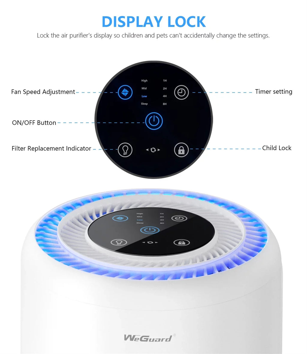 Pollen, WeGuard with Odors, sq Coverage Wildfire HEPA Microns | White, Allergens, K300 Smoke, Filter Pet 0.1 Removal 430 to Purifier Dander ft Air 1-Pack H13 Dust, for True |
