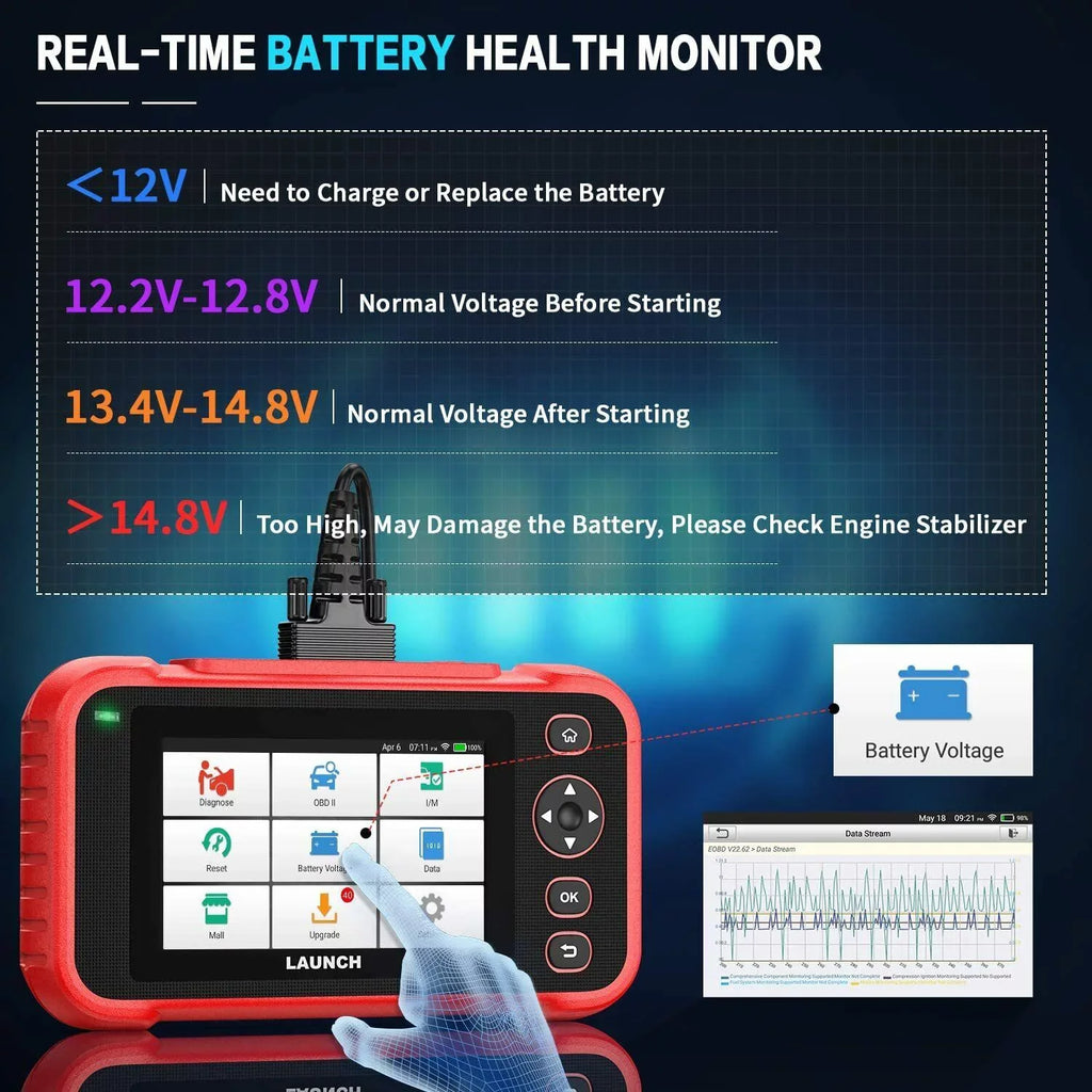 Diagnostic Engine LAUNCH Reader CRP123i ABS Transmission Code SRS OBD2 TOOLS Scanner
