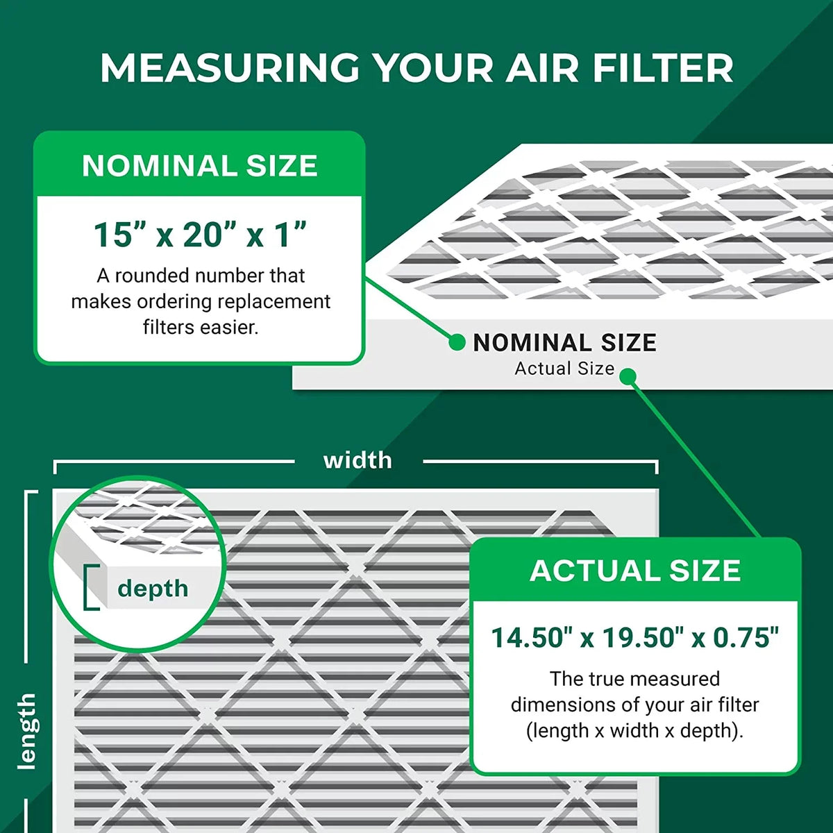 (12-Pack) Filters 15x20x1 HVAC Filterbuy Air Furnace special edition MERV 13 AC Pleated
