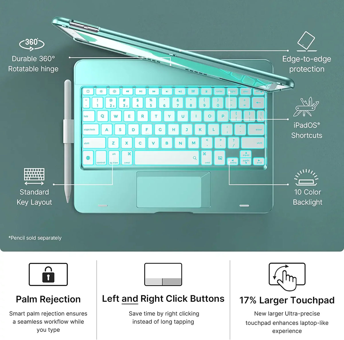 with 10.5, Generation 9th (2020), Pencil (2021), iPad 8th Keyboard Generation Air with 10.2-inch Cover Typecase Pro Protective for Gen, Slim Holder (Seafoam) Backlit 7th iPad 3, Case Wireless Trackpad