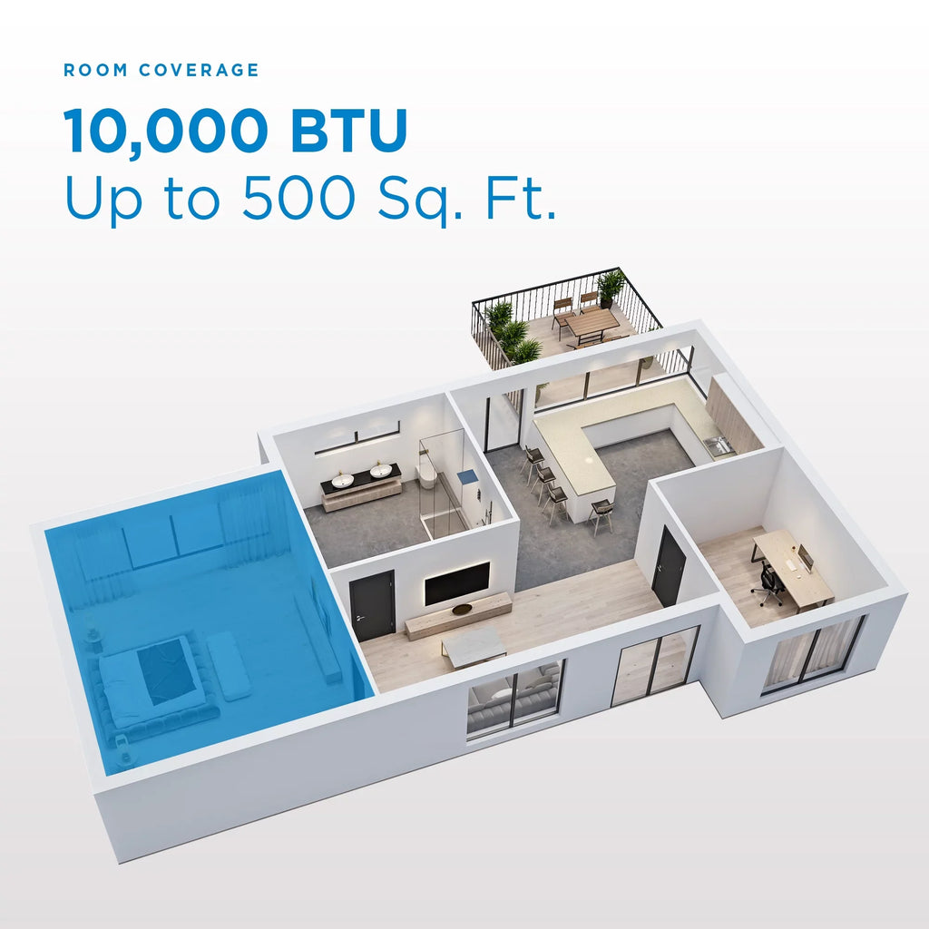 sq.ft Restored Danby ASHRAE) White (12000 in high quality (Refurbished) AC 10000 DPA100B9IWDBRF Portable BTU 500