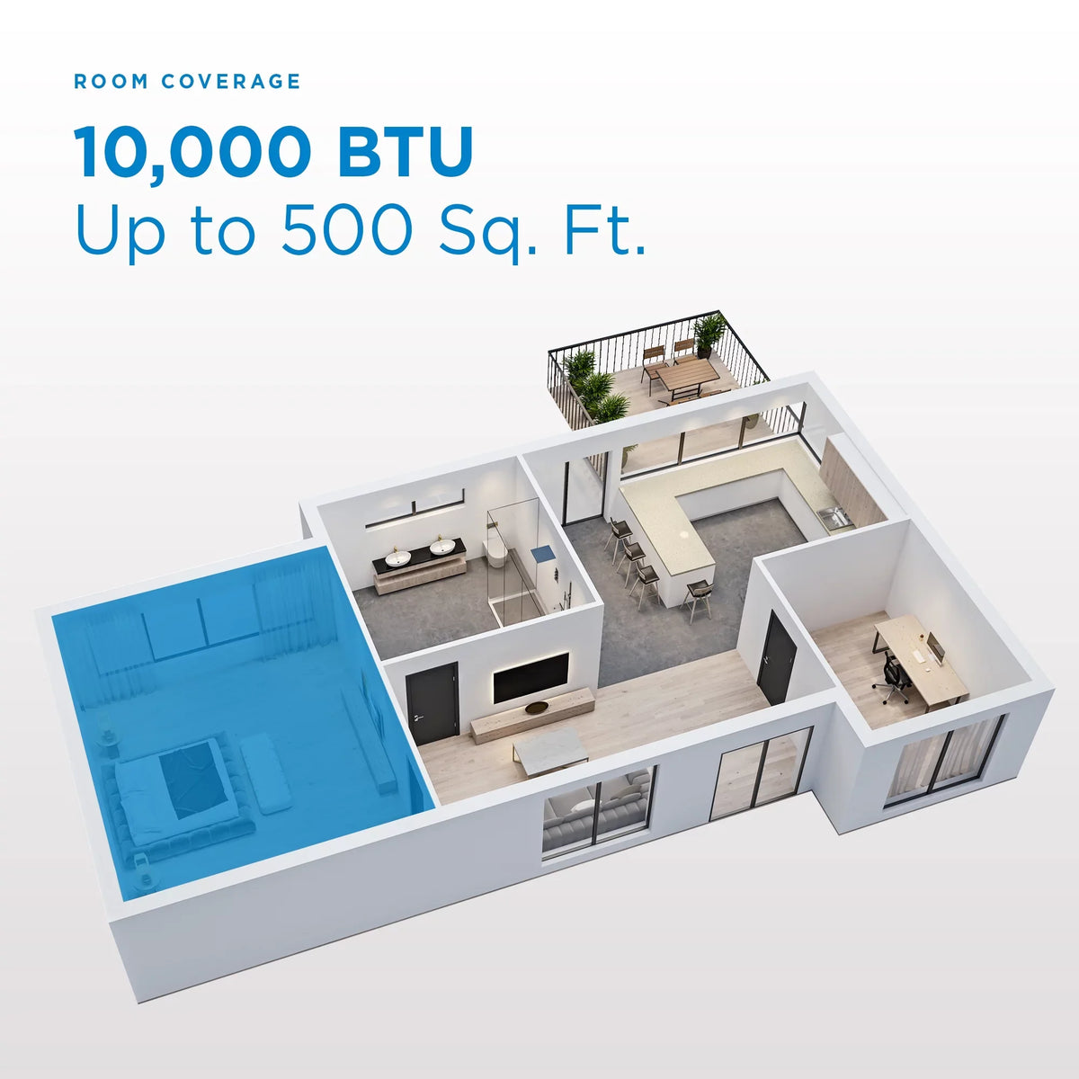 sq.ft Restored Danby ASHRAE) White (12000 in high quality (Refurbished) AC 10000 DPA100B9IWDBRF Portable BTU 500