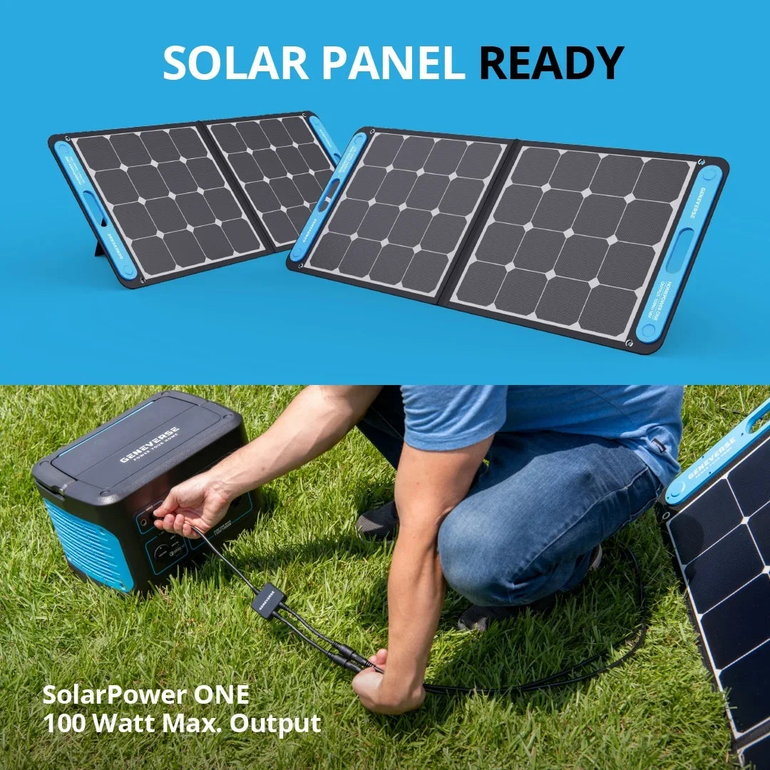 Quiet, Home Outlets) For 1X Devices HomePower (3X Station Portable Solar Indoor-Safe 1000W Generator Panels. Power Solar Geneverse 1002Wh Generator AC Battery 100W Power ONE Backup 2X + Bundle: (1x2)