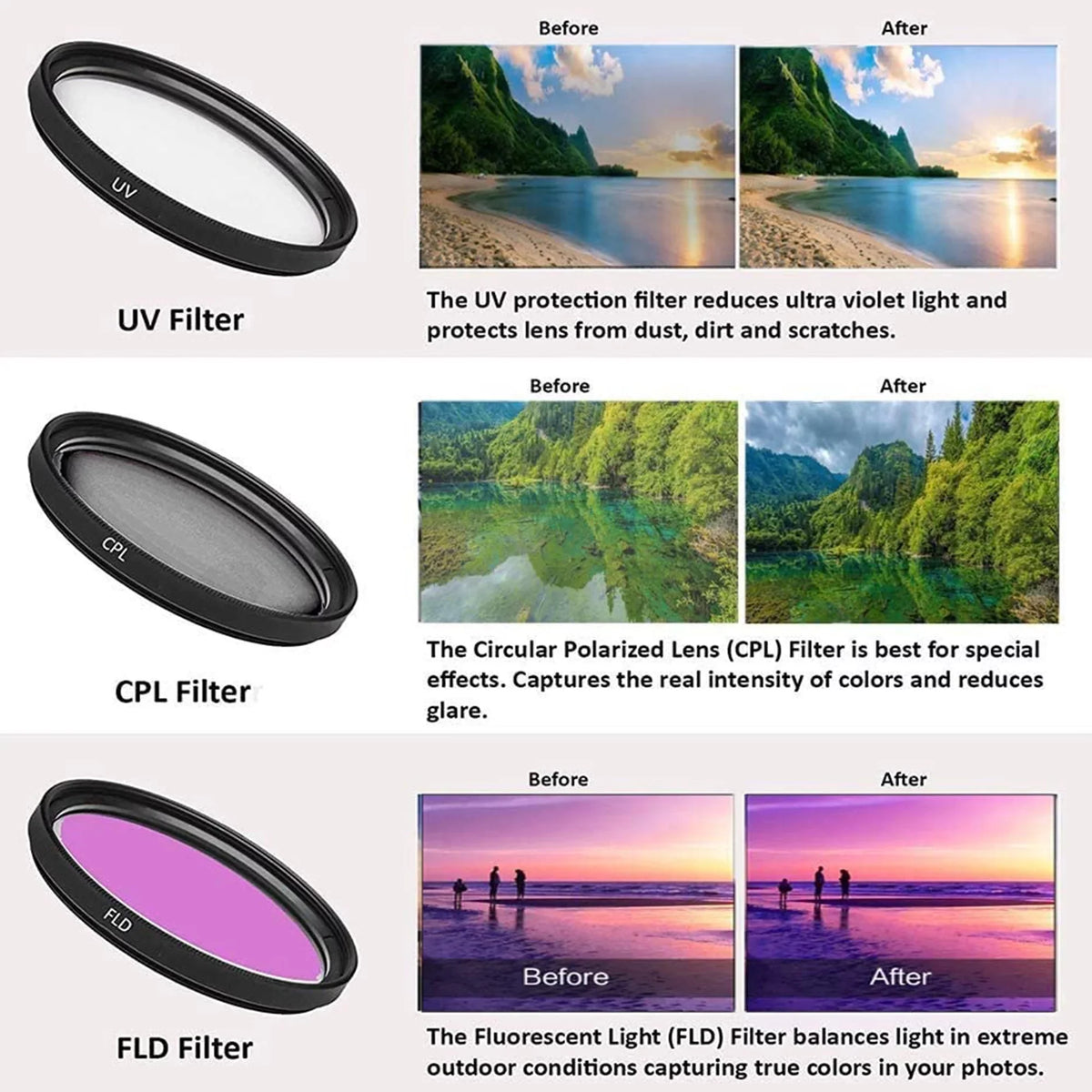 Wideangle + trendy Tripod 64GB IS + SanDisk Card + + USM ZeeTech Bundle Camera Canon 90D EOS Accessory DSLR Lens 18-135mm Case with +