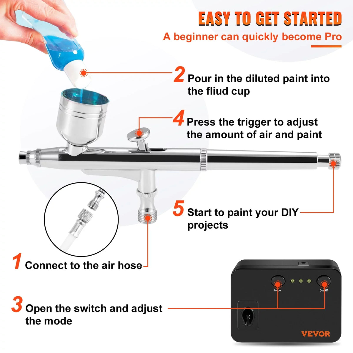 VEVOR Compressor, Makeup Portable w/ Gravity Airbrush Tattoo Kit, Feed System with Multi-purpose Airbrush Airbrushing Art Kit Airbrushes, Nail Dual-action Cookie Set