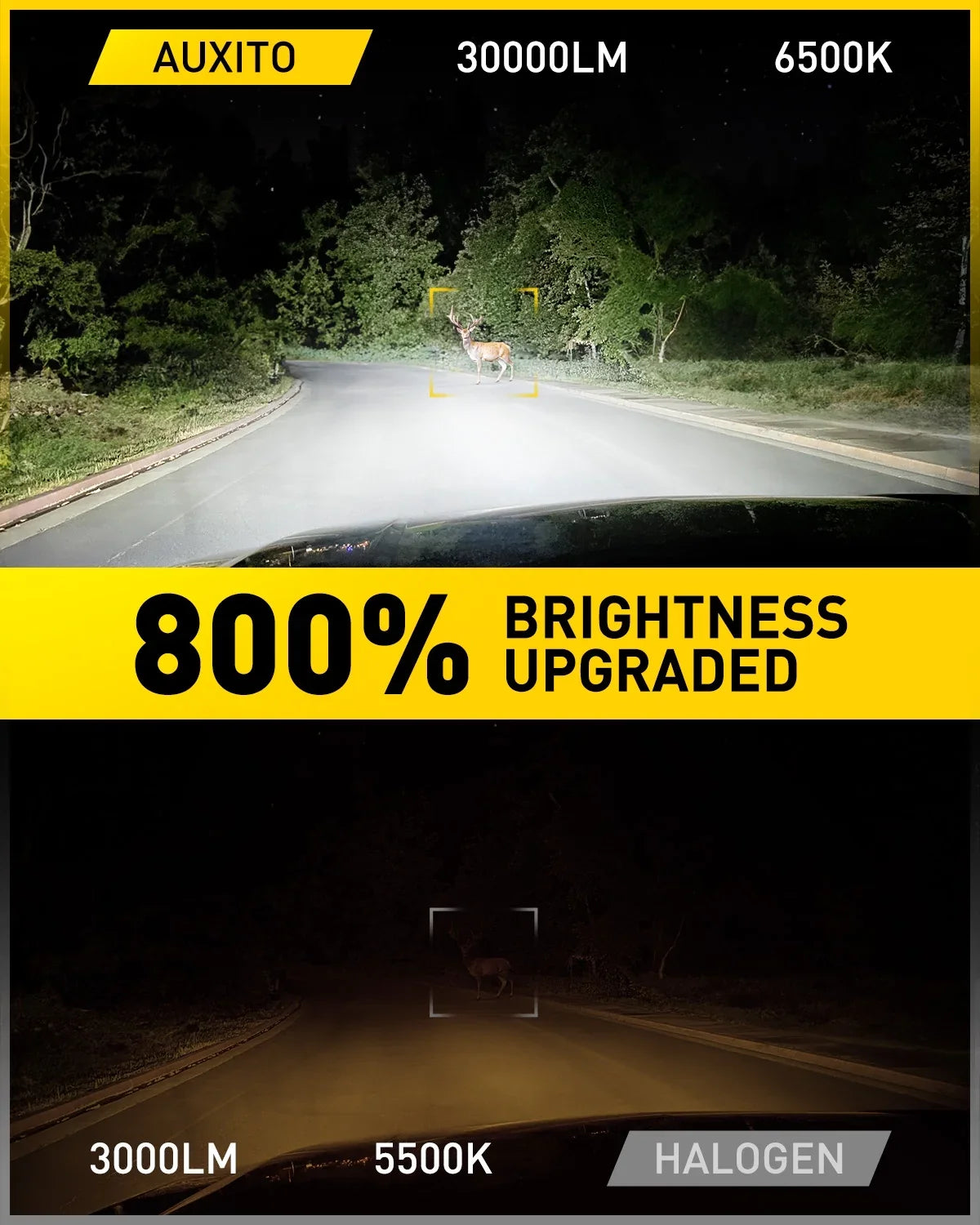 Bulbs, 2PCS Super Fan, 9008 Headlight H13 9008 2024 Bright,6500K Headlight AUXITO LED LED Bulb Bulbs, Wireless with 800% White Upgraded H13