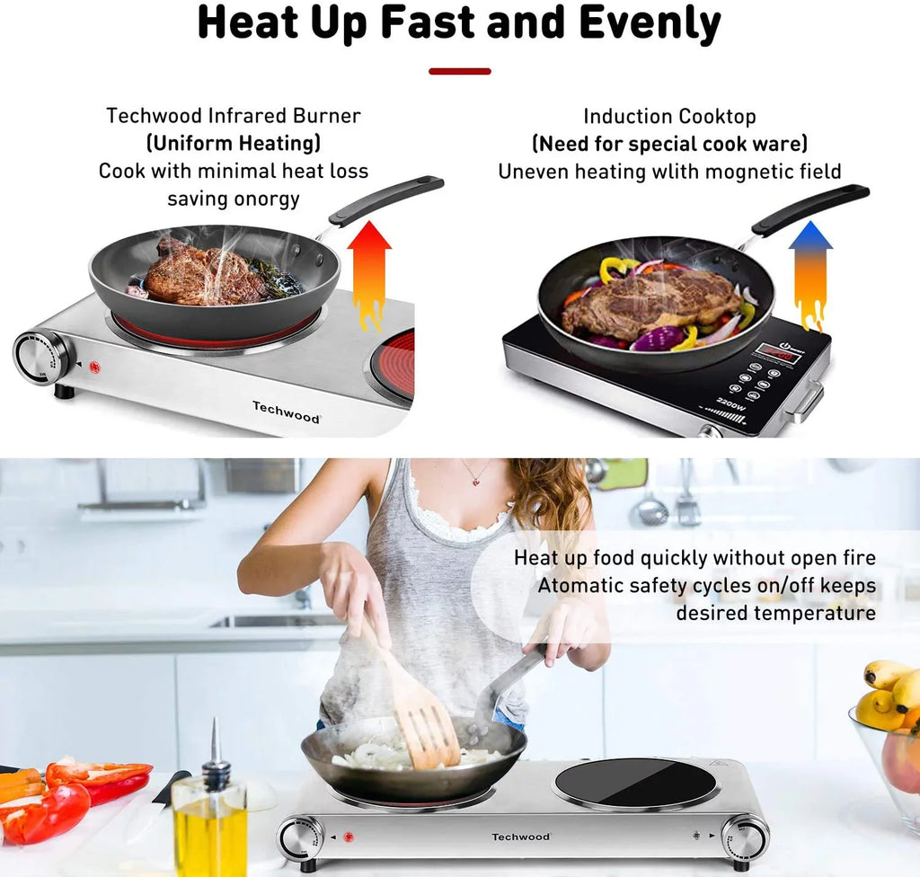 To Steel Cooking, Burner Double Double Easy Stove high quality Upgraded Burner Clean Version Hot Steel Countertop Silver, Silver for Stainless Plates Double Brushed Cooktop, Stainless Infrared Ceramic
