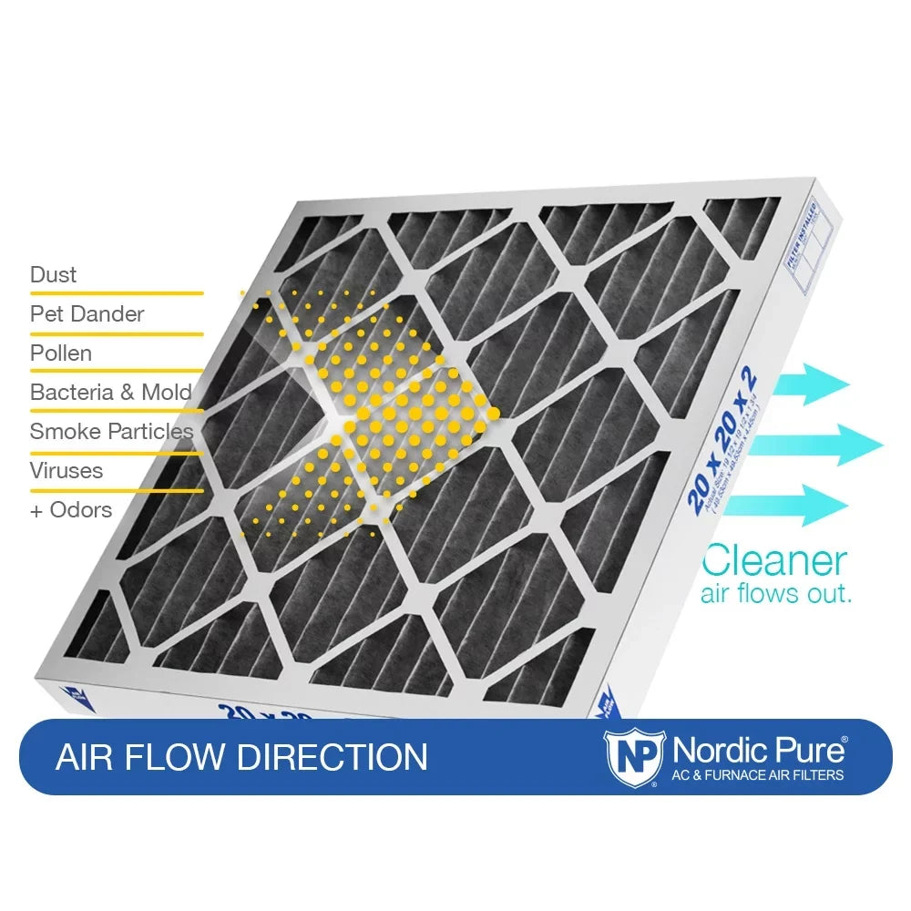 Pure Pack Pleated Plus Carbon 12 Nordic Furnace MERV 3 special edition Air 20x20x2 Filters