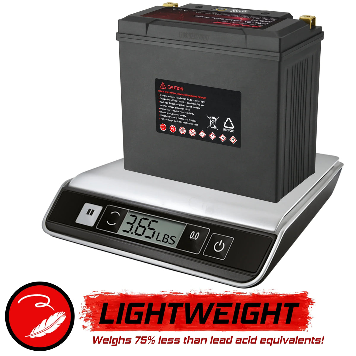 Outlander CAN-AM Compatible LiFePO4 YTX20L-BS Banshee 1000 2016 Battery Motorsports XT-P with to EFI 2013