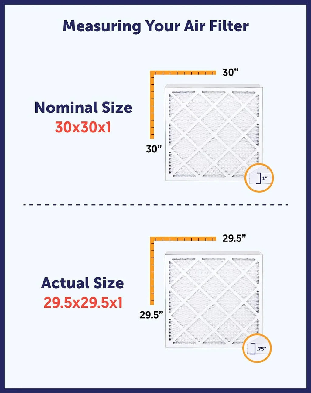 Actual | x Air Size: new 63 Filter 7 | .75" King 7x63x1a | Furnace Filter Filters MERV Pleated IN 8 | A/C MADE USA x 4-PACK HVAC