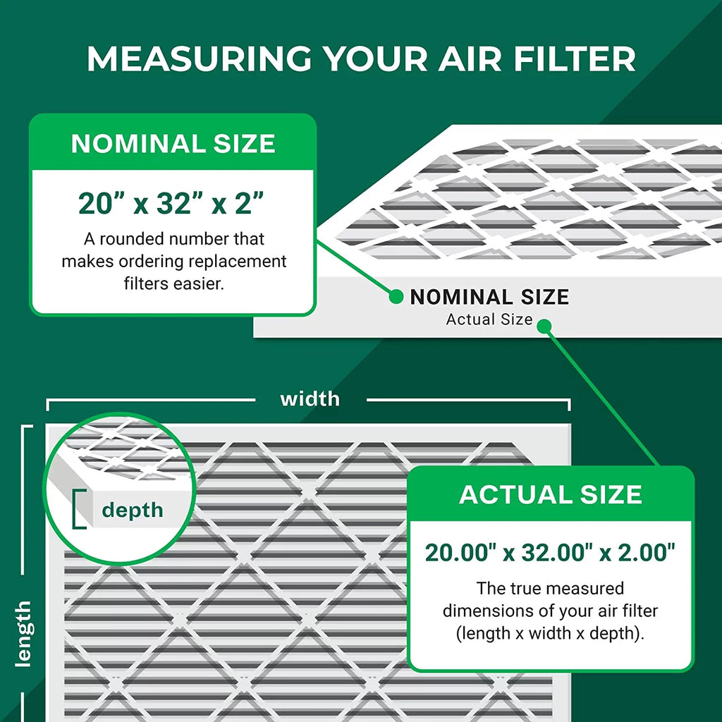 20x32x2 MERV Air Pleated HVAC (12-Pack) Filters 11 new AC Filterbuy Furnace