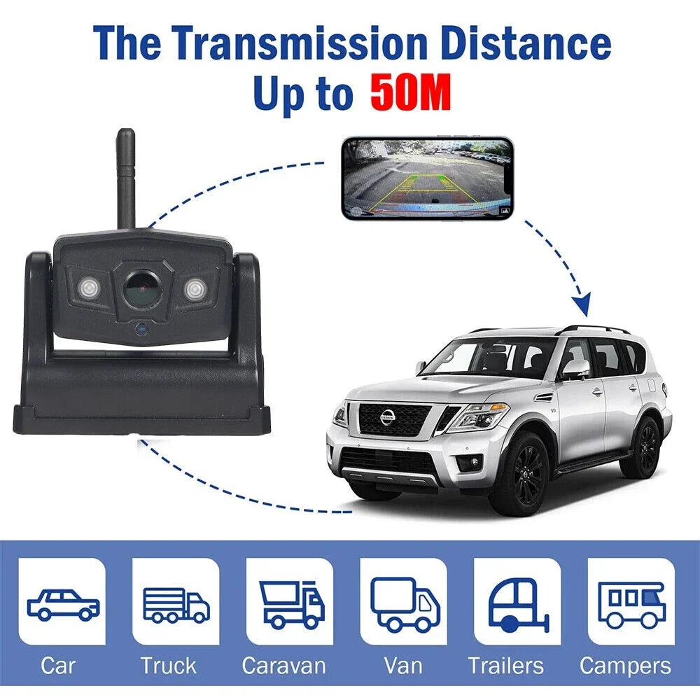 9600mAh Battery, Wireless JahyElec Mount, Magnetic classic for WiFi Front/Rear Backup Camera, Ideal View
