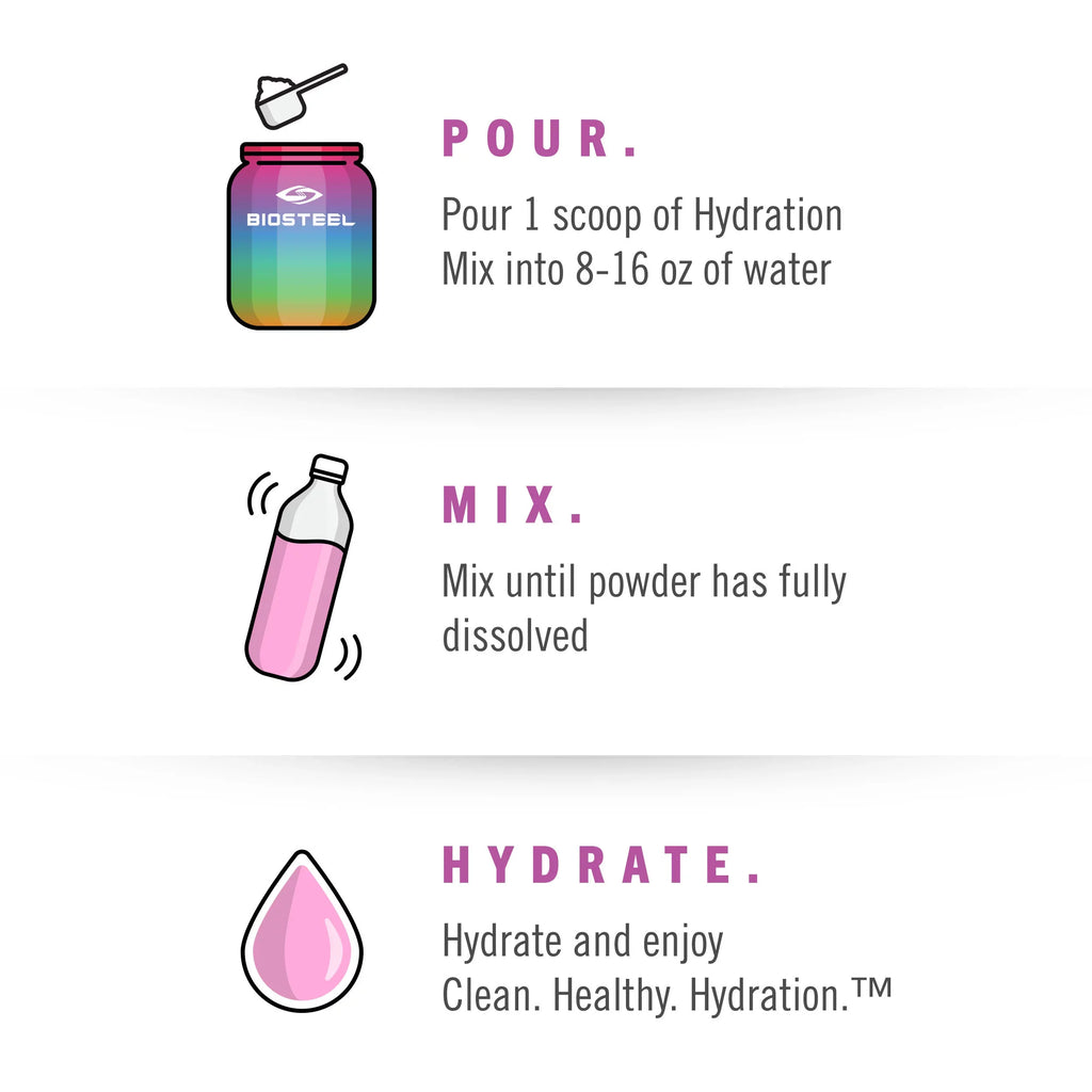 Electrolytes, Flavor, trendy Essential Twist Servings Zero Rainbow Great Hydration Hydration 5 45 BioSteel with Tub per Tasting Sugar Mix,