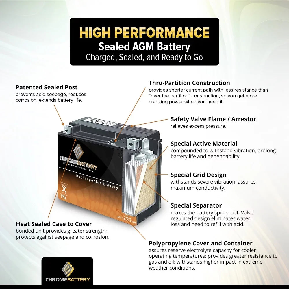 Er Volt,20 Battery 700cc 2004 Chrome Battery Snowmobile 260 CCA) Sxv700er Y50-N18L-A3 Yamaha 12 high quality for Ah, (50-N18L-A3 Viper