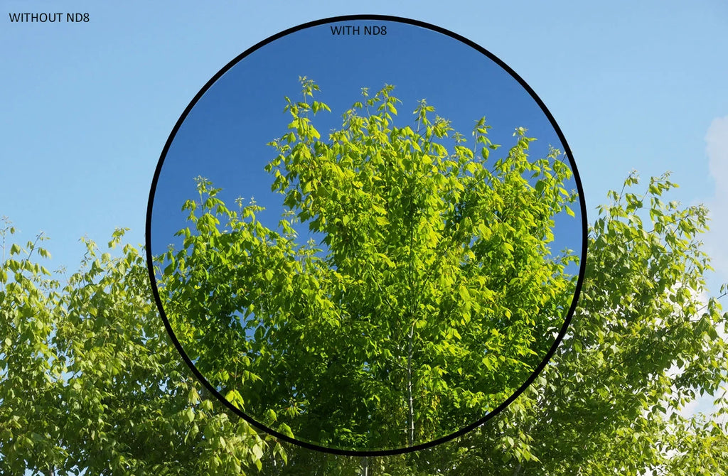 ND8 Multicoated Glass (Neutral (62mm) Alpha Filter a5100 For classic Density)