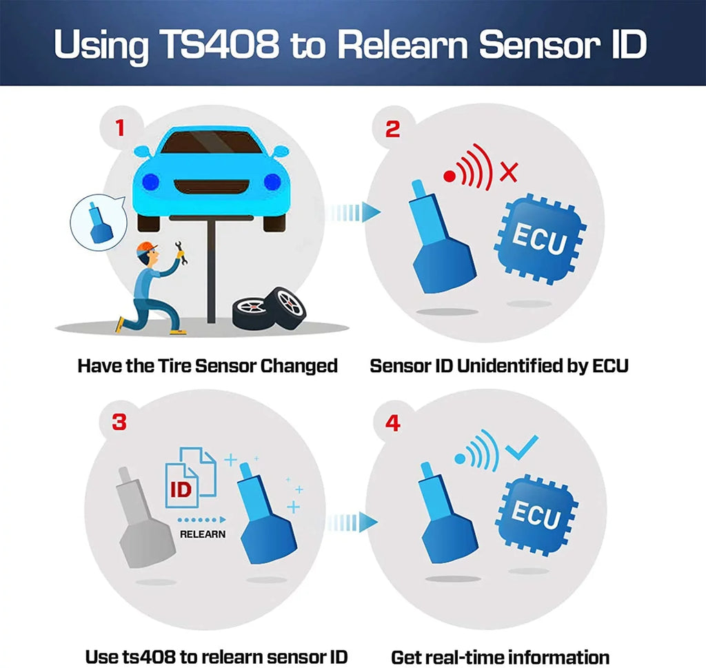Autel Key Tool TPMS TS408, Program, Reset, Relearn TPMS Fob Activation, Testing Sensor