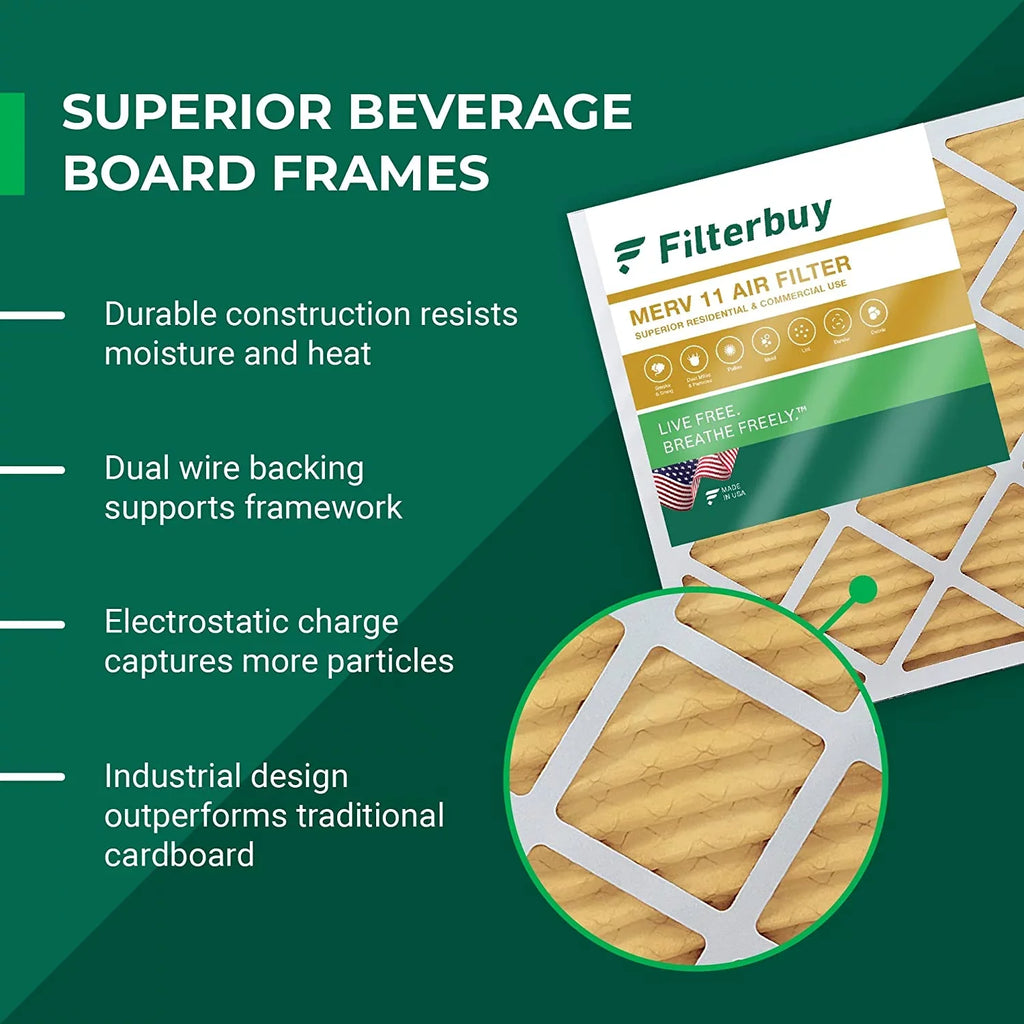 (2-Pack) Filters HVAC MERV 11 AC Pleated Filterbuy 12x36x2 Air Furnace