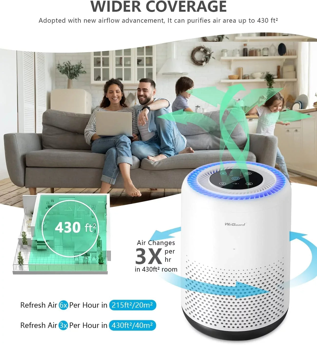 Pollen, WeGuard with Odors, sq Coverage Wildfire HEPA Microns | White, Allergens, K300 Smoke, Filter Pet 0.1 Removal 430 to Purifier Dander ft Air 1-Pack H13 Dust, for True |