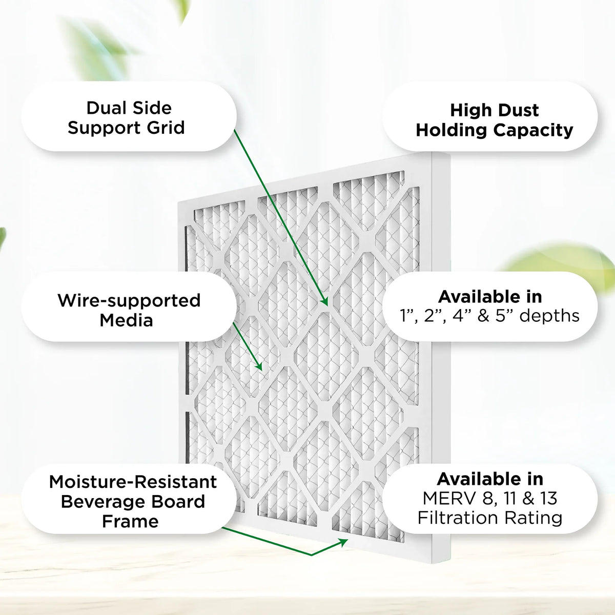 AC 15x20x1 by x 12. Case Pamlico. Furnace of Size: 1" 14-1/2 Pleated Actual Filters 1000 MPR x 3/4 Air MERV 11, 19-1/2