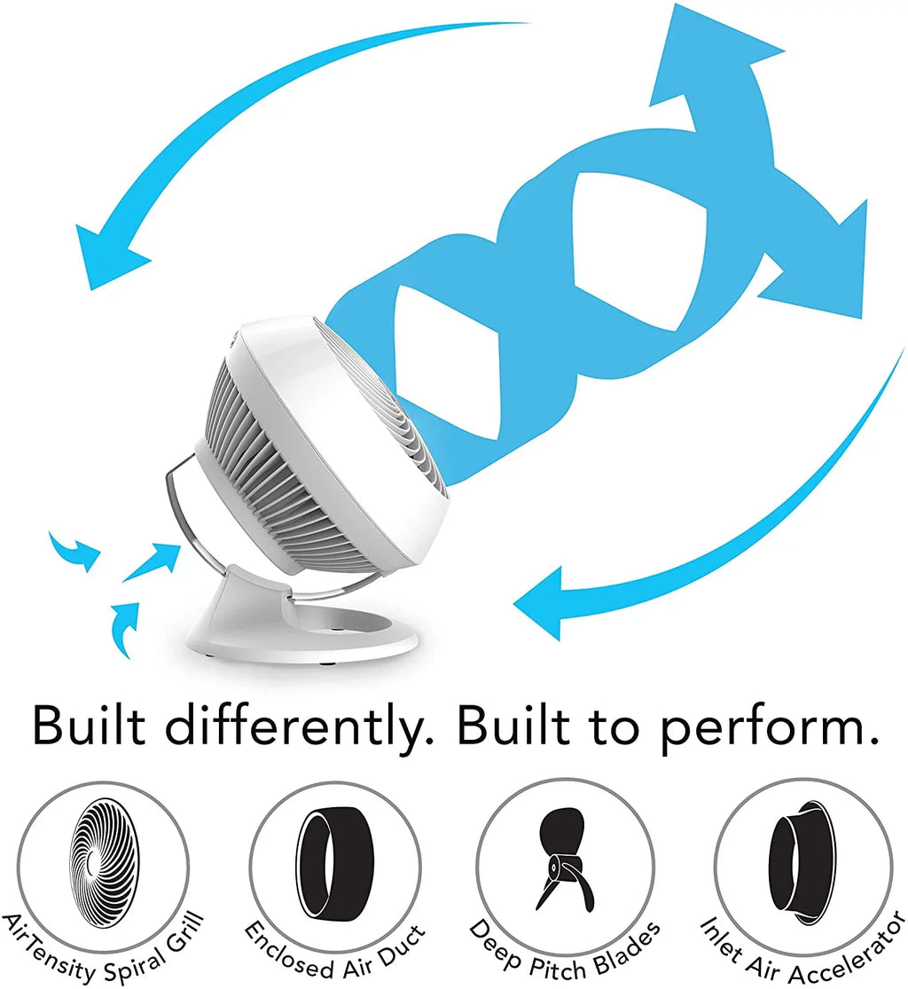 speeds, White with Whole Circulator Vornado Air 560-Medium, Room 4 560