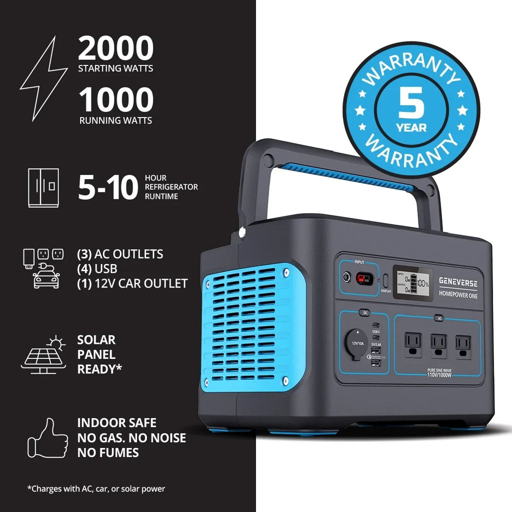 Quiet, Home Outlets) For 1X Devices HomePower (3X Station Portable Solar Indoor-Safe 1000W Generator Panels. Power Solar Geneverse 1002Wh Generator AC Battery 100W Power ONE Backup 2X + Bundle: (1x2)