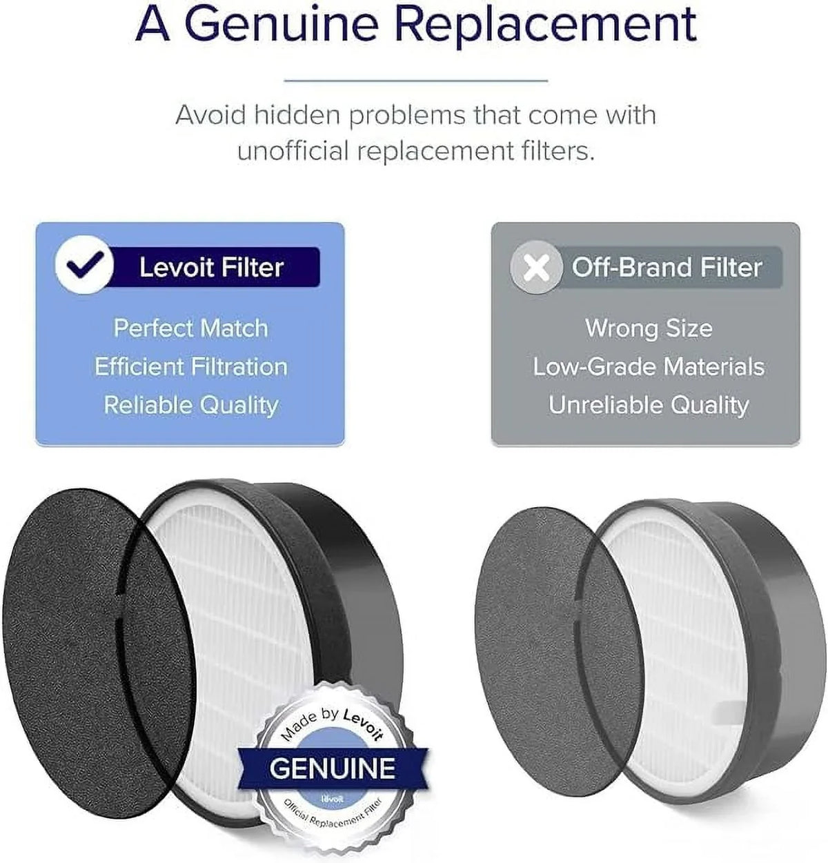 Open Purifier Pet Levoit White - Odors for Smoke Air Upgraded Box Filter LV-H132X-WM HEPA