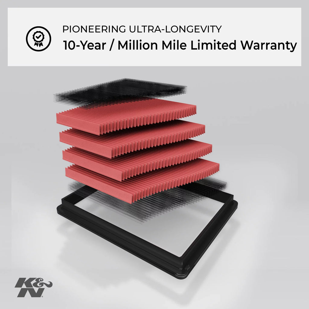 Performance, SLC300, Filter: C180, select models), GLC300, more (E300, Replacement C200, Mercedes SLC200, C160, and Filter: K&N Washable, High Engine C300 Air C250, Premium, 2013-2019 SLC180, 33-3034