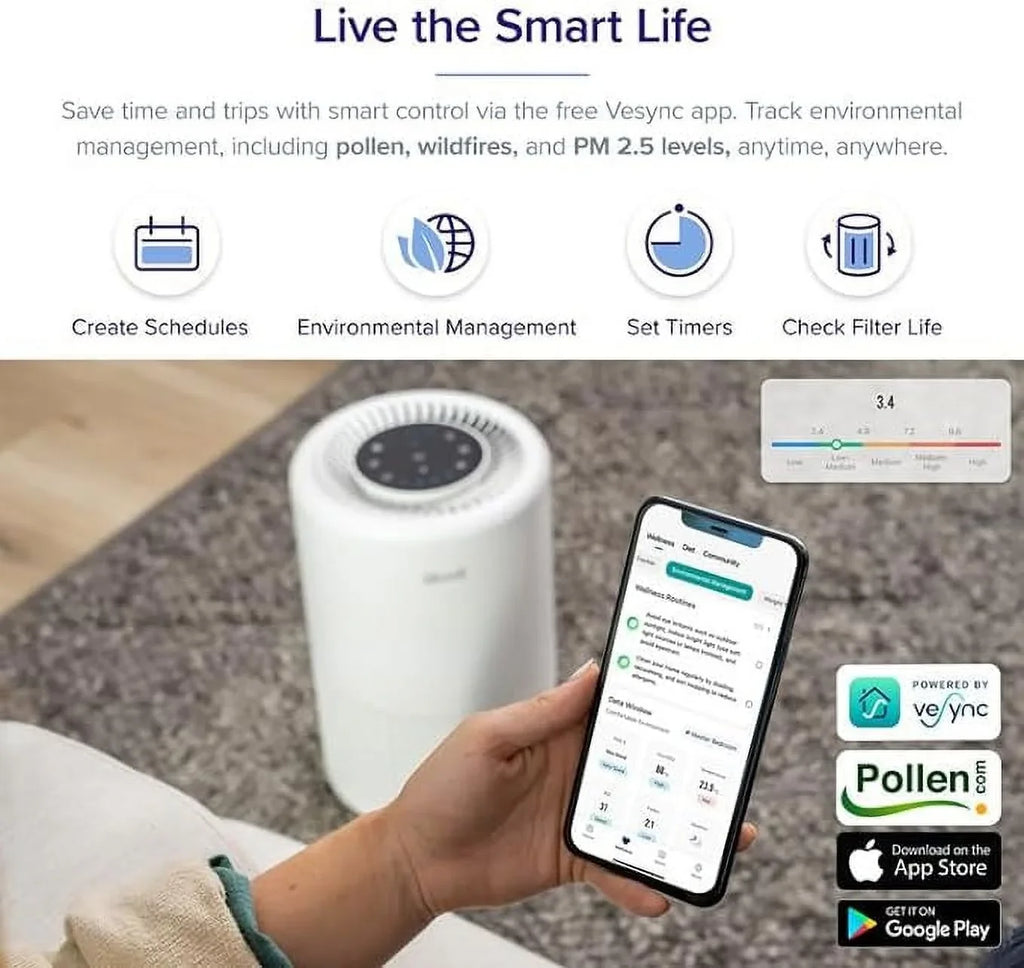 Purifier True Core HEPA for Allergy Air Large Room Home Box Open Asthma 200S and Levoit