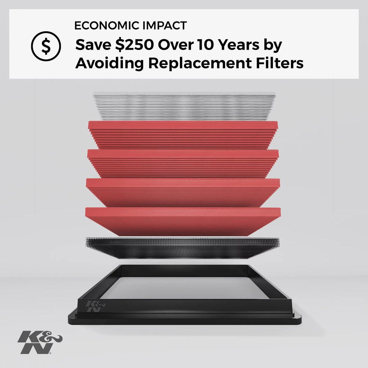 Performance, SLC300, Filter: C180, select models), GLC300, more (E300, Replacement C200, Mercedes SLC200, C160, and Filter: K&N Washable, High Engine C300 Air C250, Premium, 2013-2019 SLC180, 33-3034