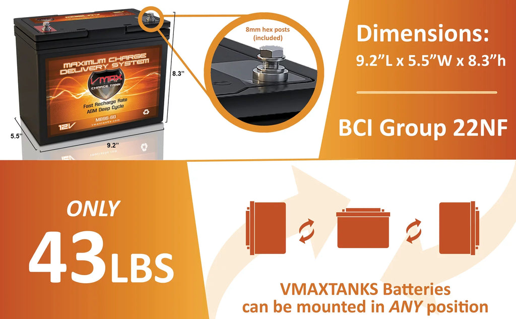 Battery MR96-60 AGM Hand Cycle Trolling - Kota 40 Minn Control for 12V VMAX 12V-40lb 60Ah Deep Max Motor Endura Marine