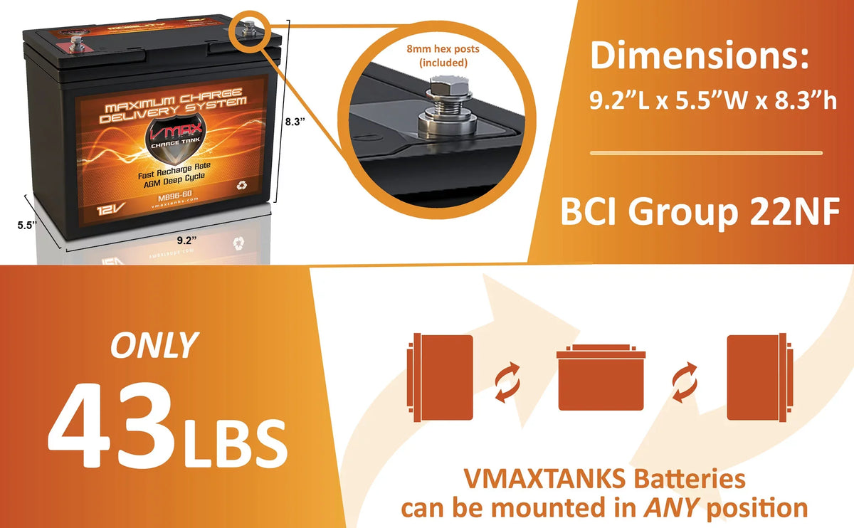 Battery MR96-60 AGM Hand Cycle Trolling - Kota 40 Minn Control for 12V VMAX 12V-40lb 60Ah Deep Max Motor Endura Marine