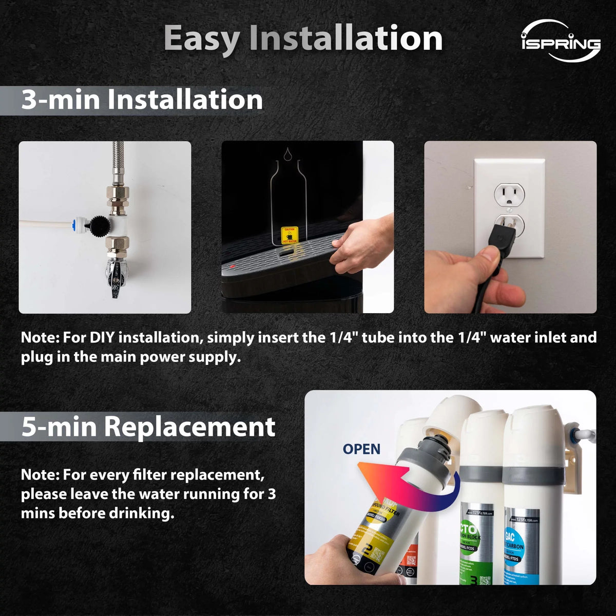 & Supply Filter Carbon Compound Filter, and Post of Sediment F4DS for Filter Cartridge special edition (Pack Carbon DS4B iSpring Filter, 6-Month DS4S, Pack 1) Replacement Set Block Filter