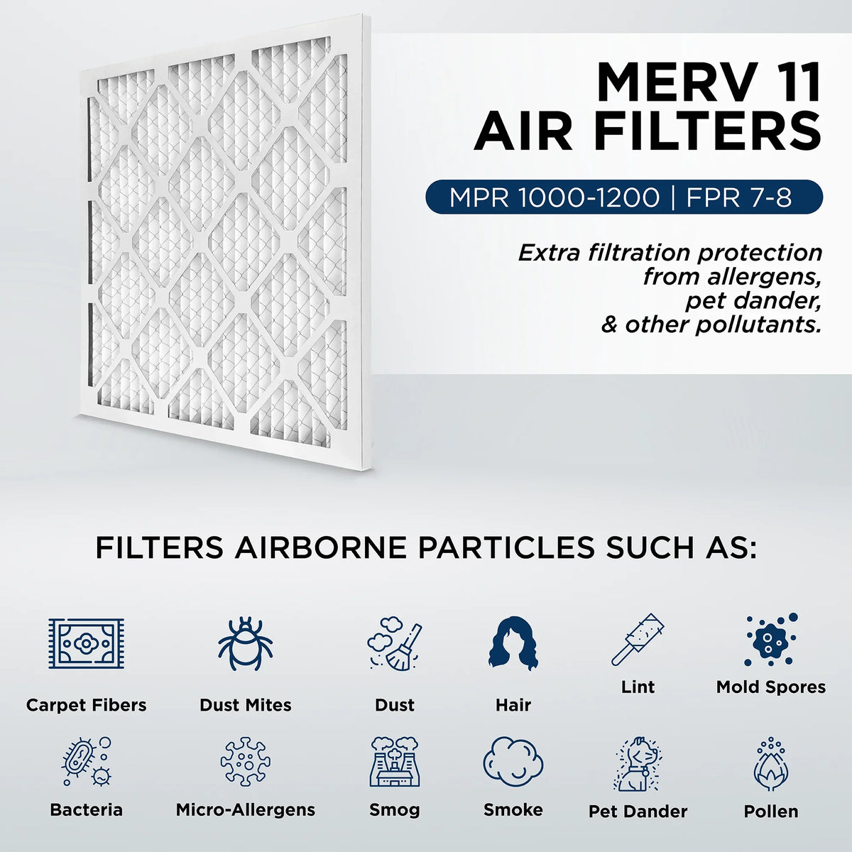 x Furnace Case 12. Pamlico. 23-3/8 Pleated AC MERV 12x24x2 2" Actual Filters 1000 x 1-3/4 11, MPR Size: by of Air 11-3/8