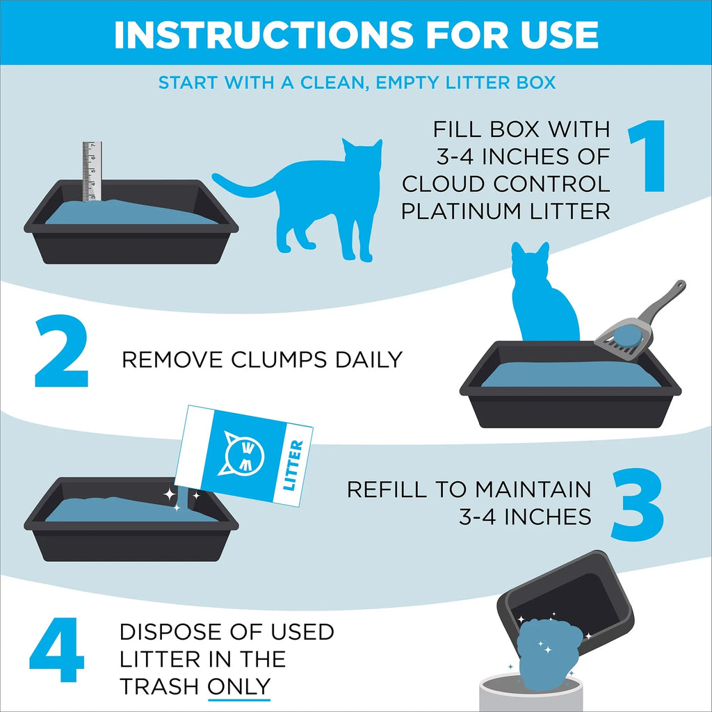 Platinum HAMMER Cloud lb Clumping Cat & Control Litter, ARM 37
