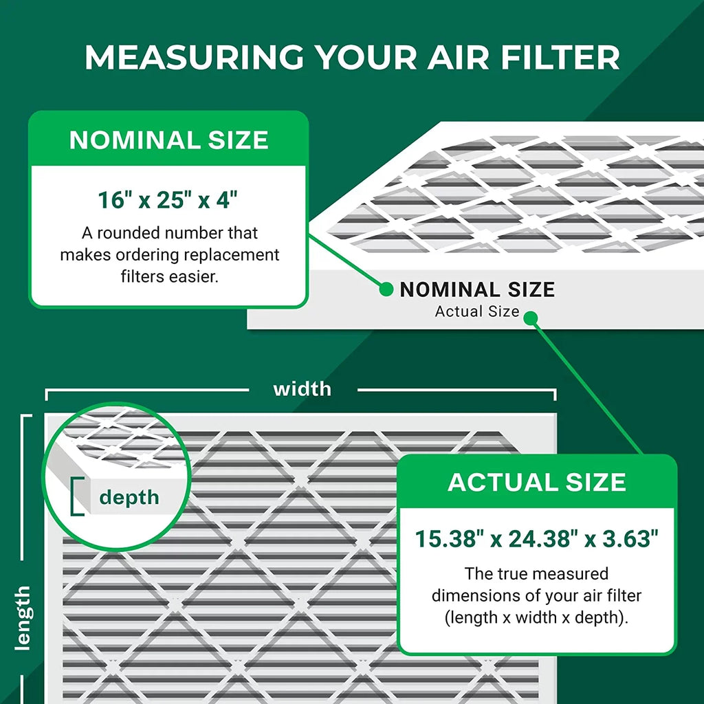 16x25x4 Furnace Pleated Air AC (5-Pack) MERV HVAC Filterbuy Filters 13