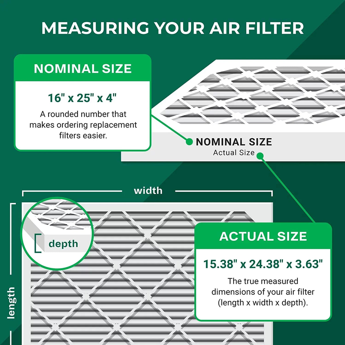 16x25x4 Furnace Pleated Air AC (5-Pack) MERV HVAC Filterbuy Filters 13