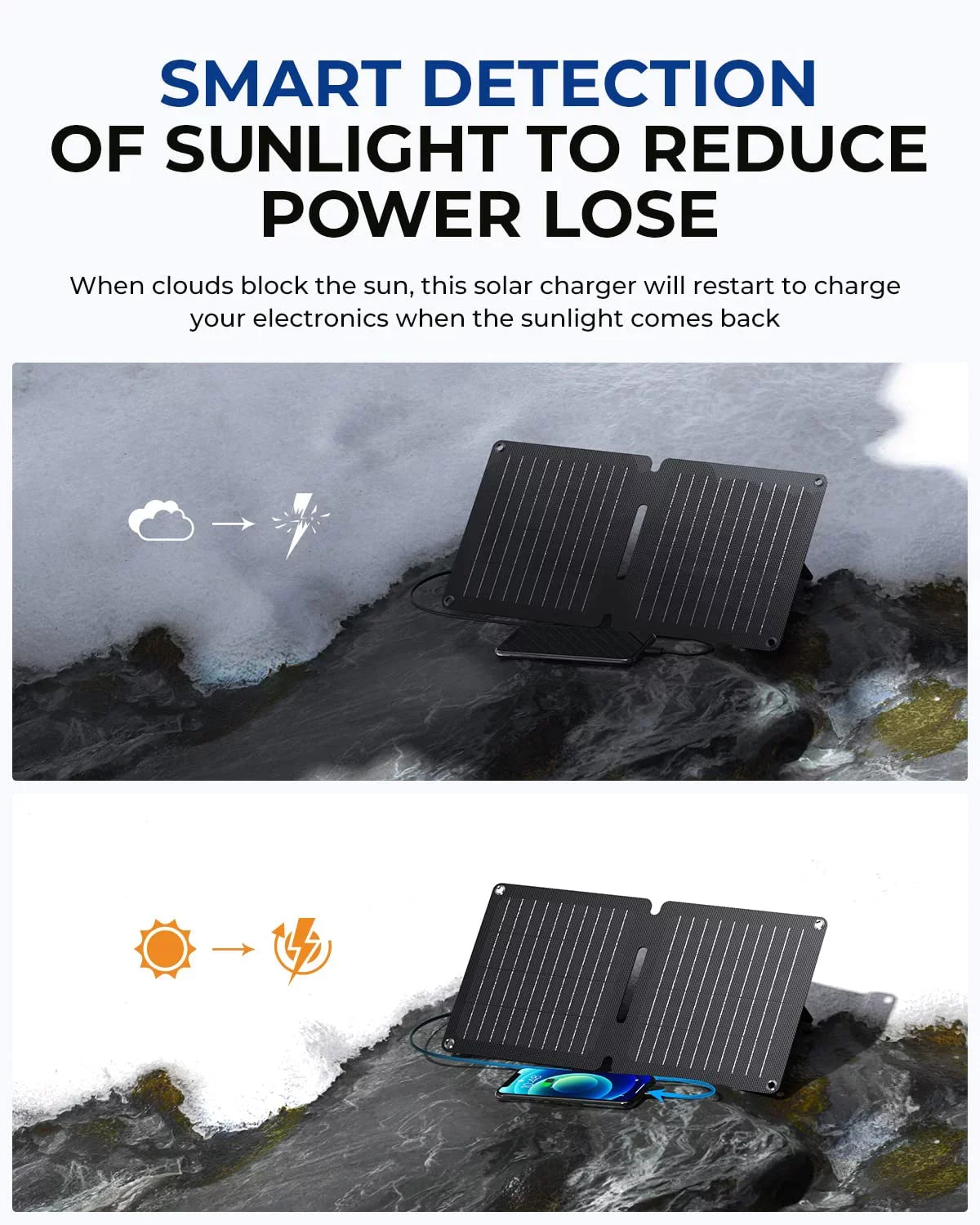 , Camping, with 10 Compatible Solar Portable iPhone with Charger Tablet, and USB-C, with USB-A Waterproof, Phone , BigBlue Kickstand SolarPowa Panel IP65 Solar 10W Charger ETFE for et 14/X/8,